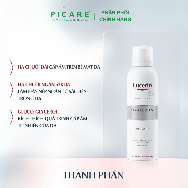 Xịt Khoáng Cấp Ẩm Dành Cho Mọi Loại Da Eucerin Hyaluron Mist Spray 250ml - 63263
