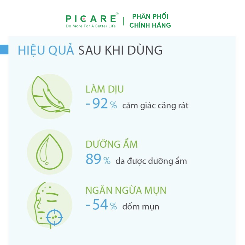 Kem dưỡng cho da mụn nhạy cảm Bioderma Sebium Sensitive 30ml