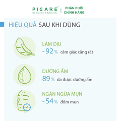 Kem dưỡng cho da mụn nhạy cảm Bioderma Sebium Sensitive 30ml