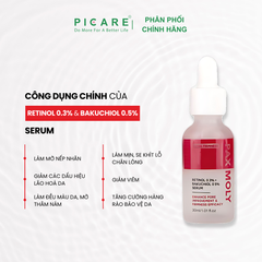 Tinh chất căng bóng chống lão hoá da PAX MOLY Retinol 0.3% + Bakuchiol 0.5% Serum 30ml