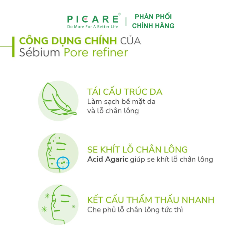 Kem dưỡng dành cho da dầu và se nhỏ lỗ chân lông Bioderma Sebium Pore Refiner 30ml