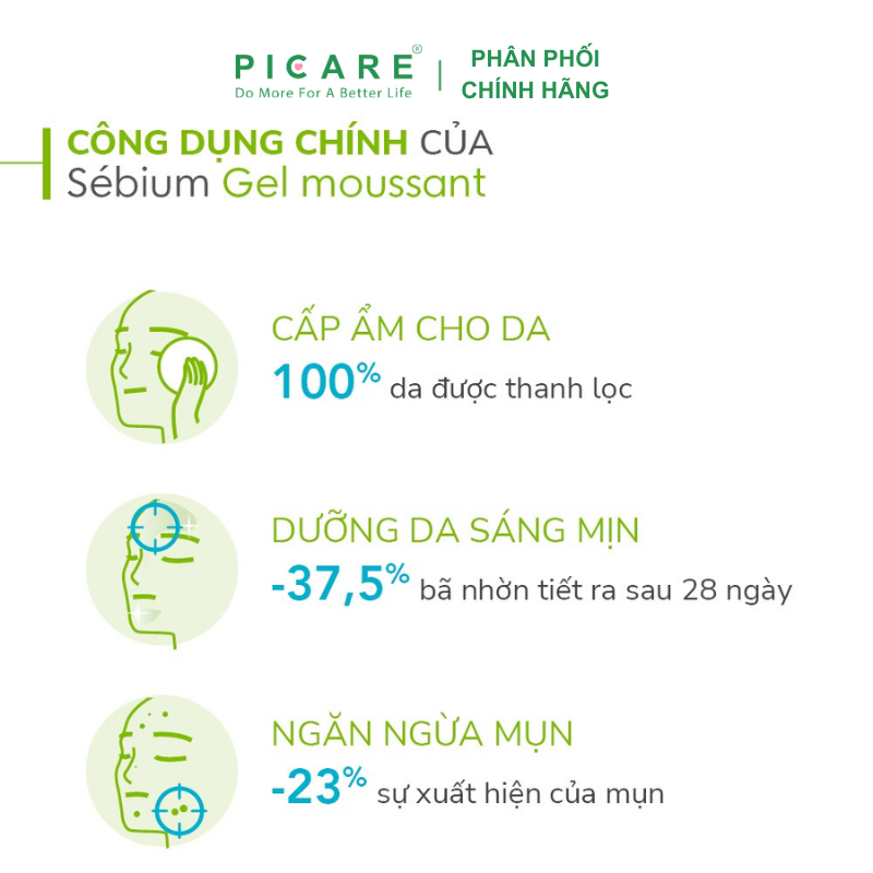 Gel Rửa Mặt Tạo Bọt Ngăn Ngừa Mụn Dành Cho Da Hỗn Hợp, Da Dầu Đến Da Mụn Bioderma Sebium Gel Moussant 100ml