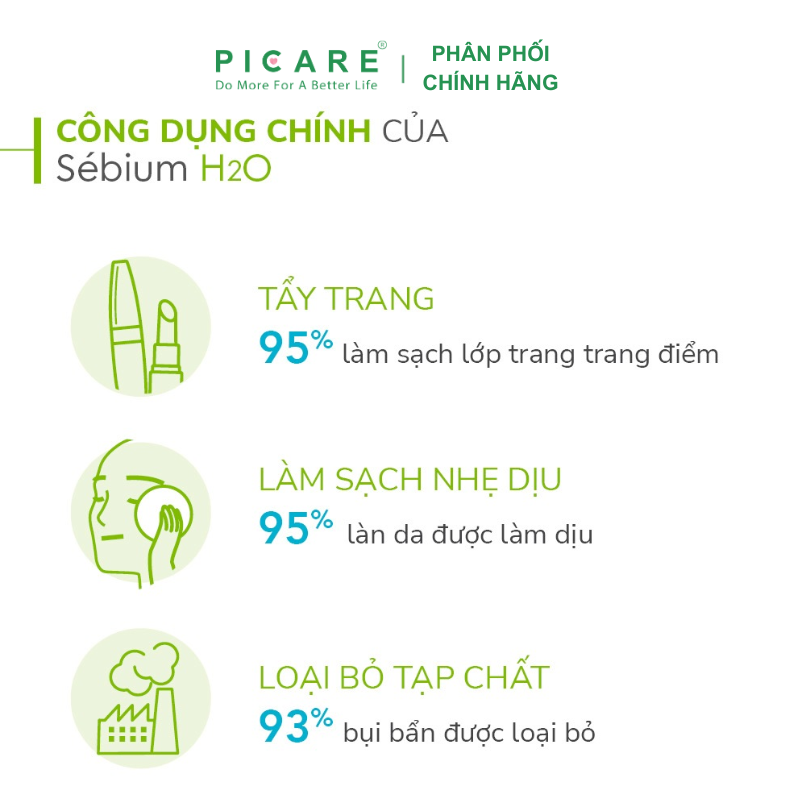 Nước tẩy trang cho da hỗn hợp, da nhờn Bioderma Sebium H2O 250ml