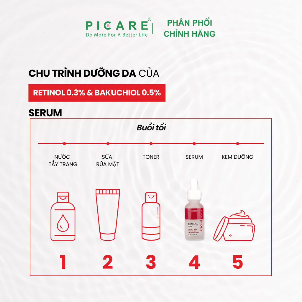Tinh chất căng bóng chống lão hoá da PAX MOLY Retinol 0.3% + Bakuchiol 0.5% Serum 30ml