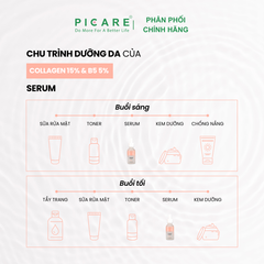 Tinh chất cấp ẩm và dưỡng da căng bóng mịn màng PAX MOLY Collagen 15% + B5 5% Serum 30ml