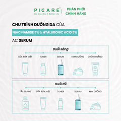 Tinh chất dưỡng ẩm và làm đều màu da Pax Moly Niacinamide 5% + Hyaluronic Acid 5% AC Serum 50ml
