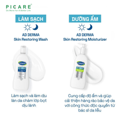 Sữa tắm dành cho da cơ địa, khô Cetaphil Pro Ad Derma Wash 295ml