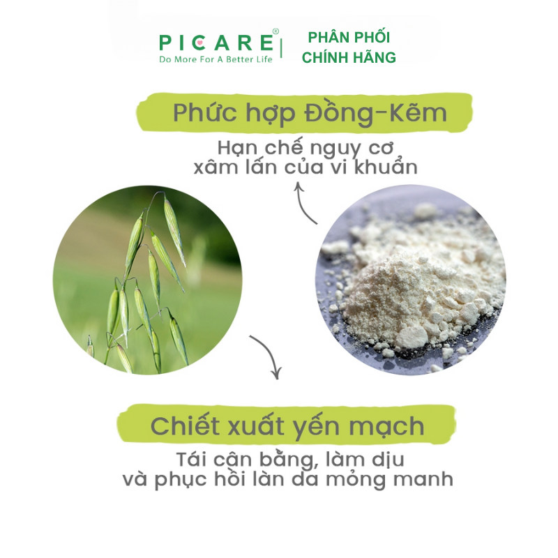 Gel Làm Sạch Cho Da Mặt Và Toàn Thân Giúp Làm Dịu Da A-Derma Dermalibour+ Foaming Cica-Gel 100ml - 200ml