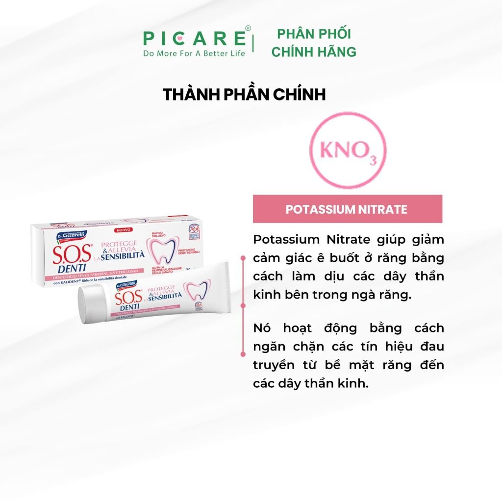 Kem đánh răng giảm ê buốt, chăm sóc, bảo vệ và phục hồi răng nhạy cảm với công thức KALIDENT® độc quyền - S.O.S DENTI Sensitivity Toothpaste 75ml