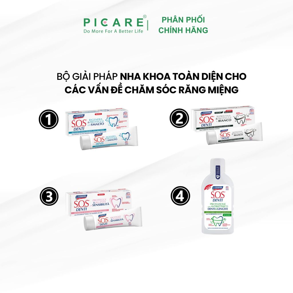 Kem đánh răng than hoạt tính giúp trắng răng, cải thiện và bảo vệ màu sắc tự nhiên của răng - S.O.S DENTI Whiteness Toothpaste 75 ml