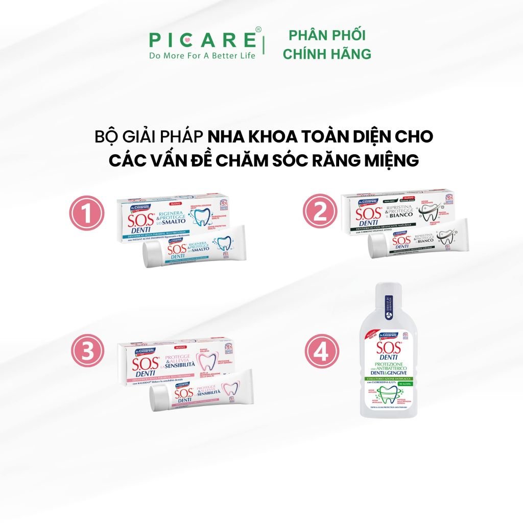Kem đánh răng giảm ê buốt, chăm sóc, bảo vệ và phục hồi răng nhạy cảm với công thức KALIDENT® độc quyền - S.O.S DENTI Sensitivity Toothpaste 75ml