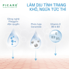 Sữa dưỡng thể cho da khô, da cơ địa Cetaphil Pro Ad Derma Moisturizer 295ML