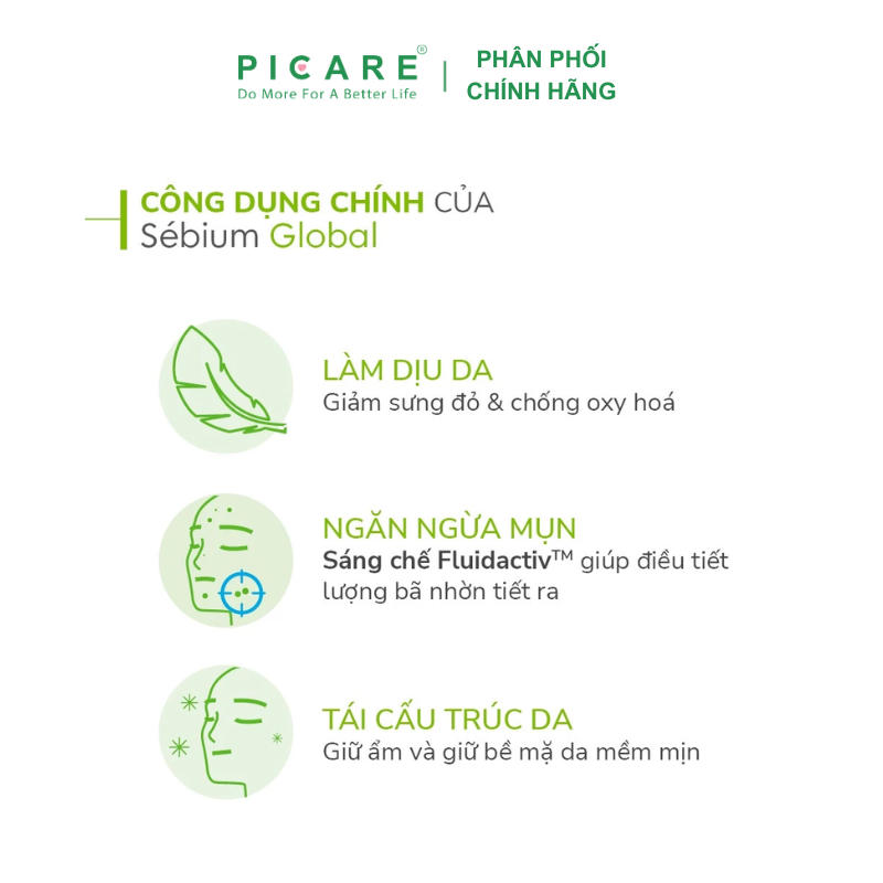 Kem Dưỡng Ẩm Cho Da Mụn Bioderma Sebium Hydra 40ml