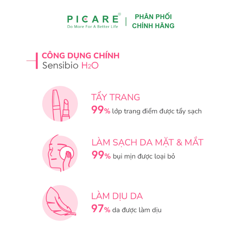 Nước tẩy trang Bioderma dành cho da nhạy cảm Sensibio H20 100ml