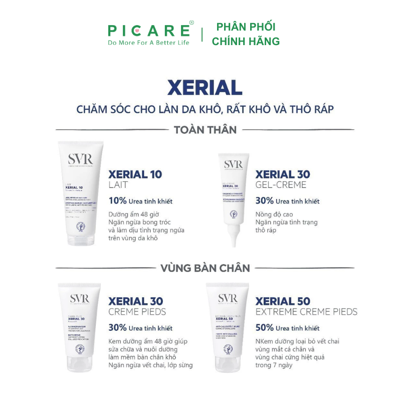 Kem Dưỡng Da Tay SVR Cho Da Khô Vùng Khủy Tay Xerial 30 Gel - Creme 75ml