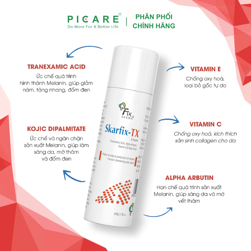 Kem dưỡng da mờ thâm, nám, tàn nhang Fixderma Skarfix TX Cream 30g