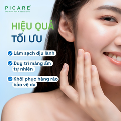 Sữa Rửa Mặt Dịu Nhẹ Cho Da Nhạy Cảm Cetaphil Gentle Skin Cleanser 250ml
