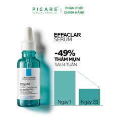 Tinh chất dưỡng giúp giảm mụn 3 tác động La Roche Posay Effaclar Serum 30ml