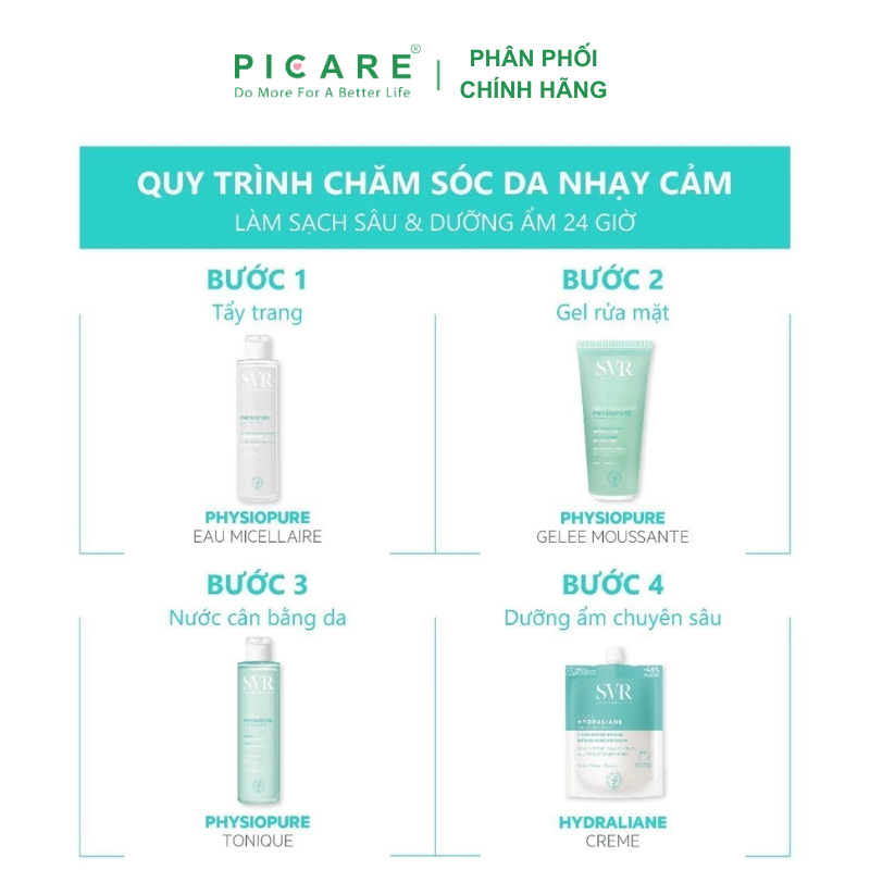 Dung Dịch Tẩy Trang Dành Cho Da Nhạy Cảm SVR Physiopure Eau Micellaire 75ml