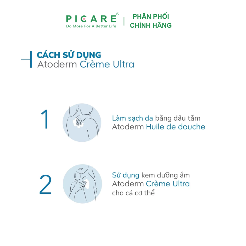 Kem làm dịu phục hồi cho da khô đến da rất khô Bioderma Atoderm Creme 200ml