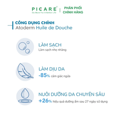 Dầu tắm giúp làm sạch, làm dịu và dưỡng ẩm dành cho da khô, da nhạy cảm Atoderm Huile De Douche 1L