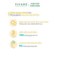 Kem chống nắng khô thoáng giảm bóng nhờn Bioderma Photoderm Max Aquafluide Spf50+ 40ml