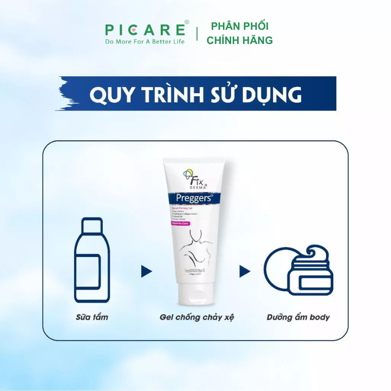 Kem Dưỡng Ẩm Giúp Ngực Săn Chắc Sau Sinh Fixderma Preggers Breast Firming Gel 60g