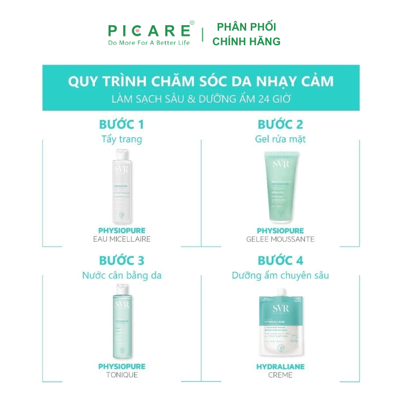 Nước Tẩy Trang SVR Cho Da Nhạy Cảm Physiopure Eau Micellaire  200ml