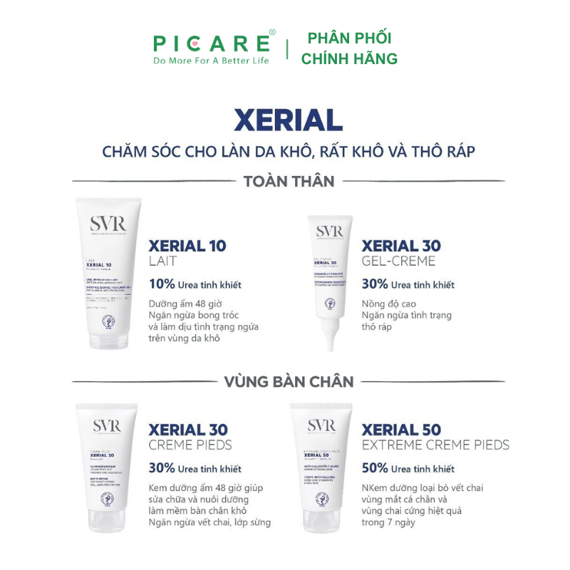 Kem dưỡng dành cho da khô nức nẻ SVR Xerial 30 Cream Pides 50ml