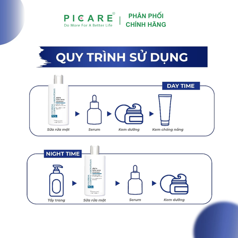 Sữa Rửa Mặt Ngừa Mụn FCL Alpha-Beta ACNE Cleanser 200ml