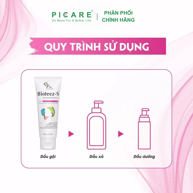 Dầu gội giảm gàu Fixderma Bioteez-s Shampoo 75ml
