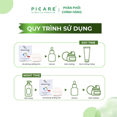 Xà phòng dưỡng ẩm mềm mịn da Fixderma Moisturizing Bar ( 30g - 100g )