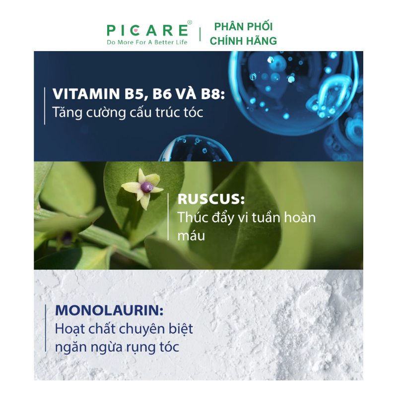 Dầu gội dạng kem ngăn rụng tóc Ducray Anaphase+ 200ml