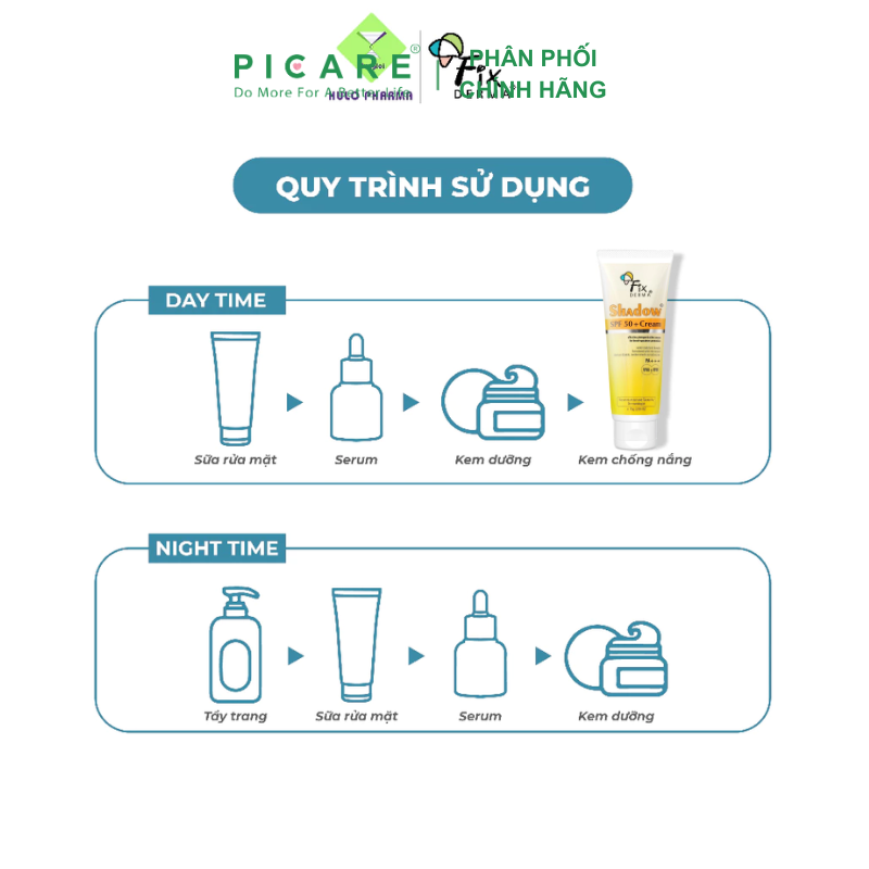 Kem chống nắng vật lí dành cho da nhạy cảm Fixderma Shadow Cream SPF 50+ 75g