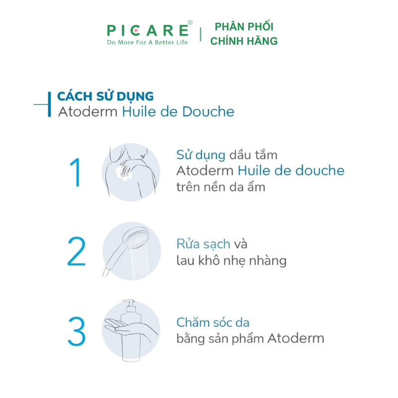 Dầu tắm giúp làm sạch, làm dịu và dưỡng ẩm dành cho da khô, da nhạy cảm Atoderm Huile De Douche 1L