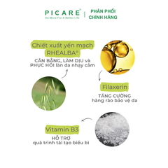 Dầu Tắm Chuyên Biệt Cho Da Cơ Địa, Da Khô A-derma Exomega Control Emollient Shower Oil 100ml