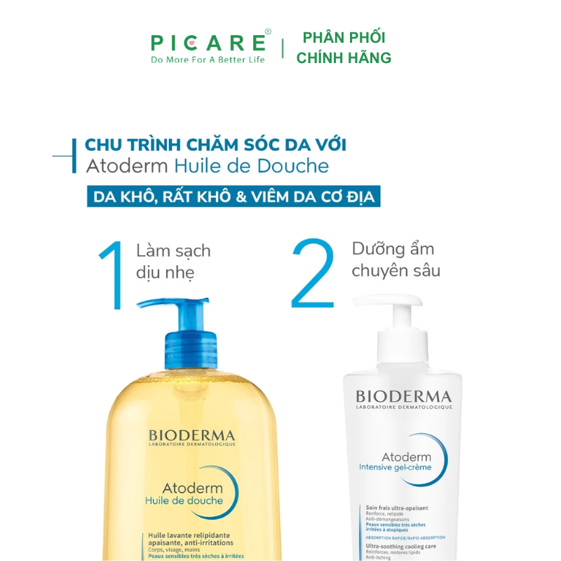 Dầu Tắm Làm Sạch, Làm Dịu Và Dưỡng Ẩm Dành Cho Da Khô, Da Nhạy Cảm Atoderm Huile De Douche 200ml
