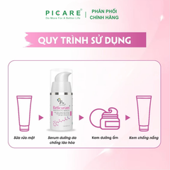 Serum Trẻ Hóa Da Fixderma Reticuram Serum 15ml