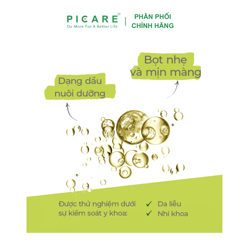 Dầu Tắm Chuyên Biệt Cho Da Cơ Địa, Da Khô A-derma Exomega Control Emollient Shower Oil 100ml