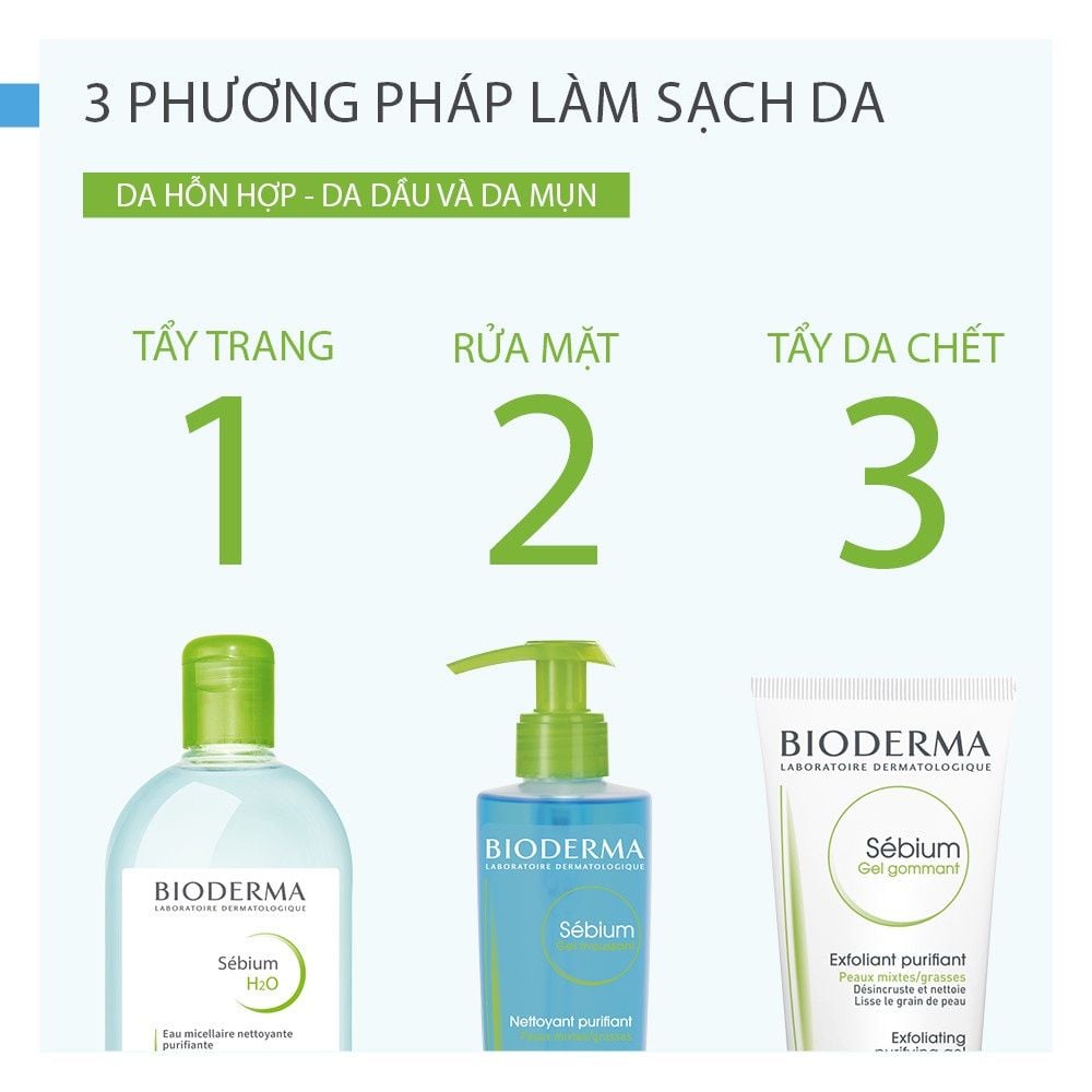 Sữa rửa mặt dạng gel hỗ trợ ngăn ngừa mụn dành cho da hỗn hợp da dầu da mụn Bioderma Sebium Gel Moussant