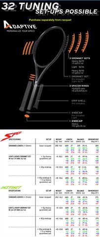 Head Adaptive tuning kit INSTINCT - bộ thửa vợt Head Instinct ADAPTIVE (285316)