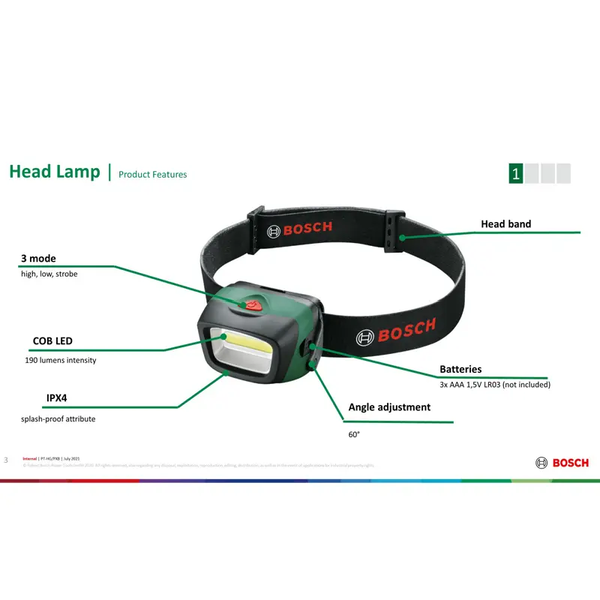Đèn - Head Lamp Bosch 1600A0307X