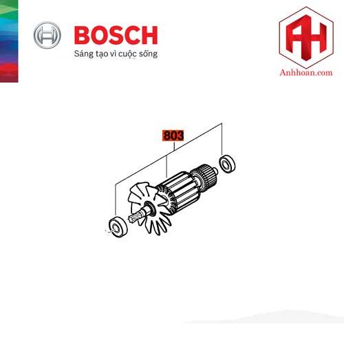 Roto máy cưa đa góc Bosch GCM 10MX