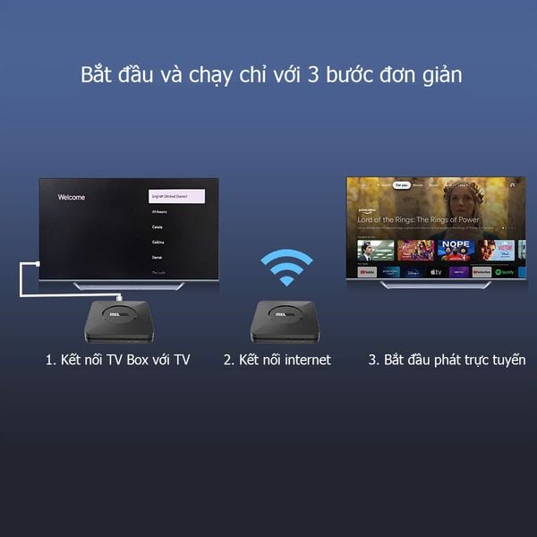 MECOOL M2 PRO 2025 – Android TV Box Google TV | Dolby Audio | Chip S905Y4