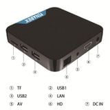 TV Box Vinabox A15B RAM 2GB Android TV 10