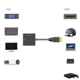 Cáp chuyển đổi HDMI sang VGA