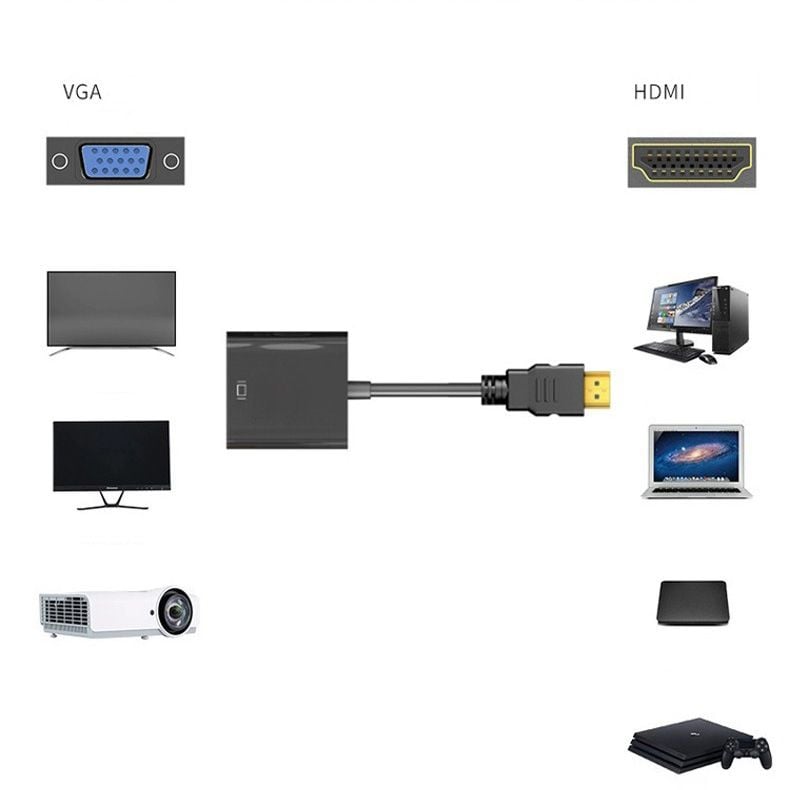 Cáp chuyển đổi HDMI sang VGA