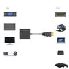 Cáp chuyển đổi HDMI sang VGA