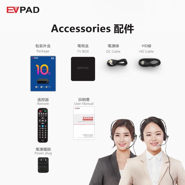 EVPAD 10S – Android TV Box Xem Truyền Hình Quốc Tế Mượt Mà, Không Giới Hạn