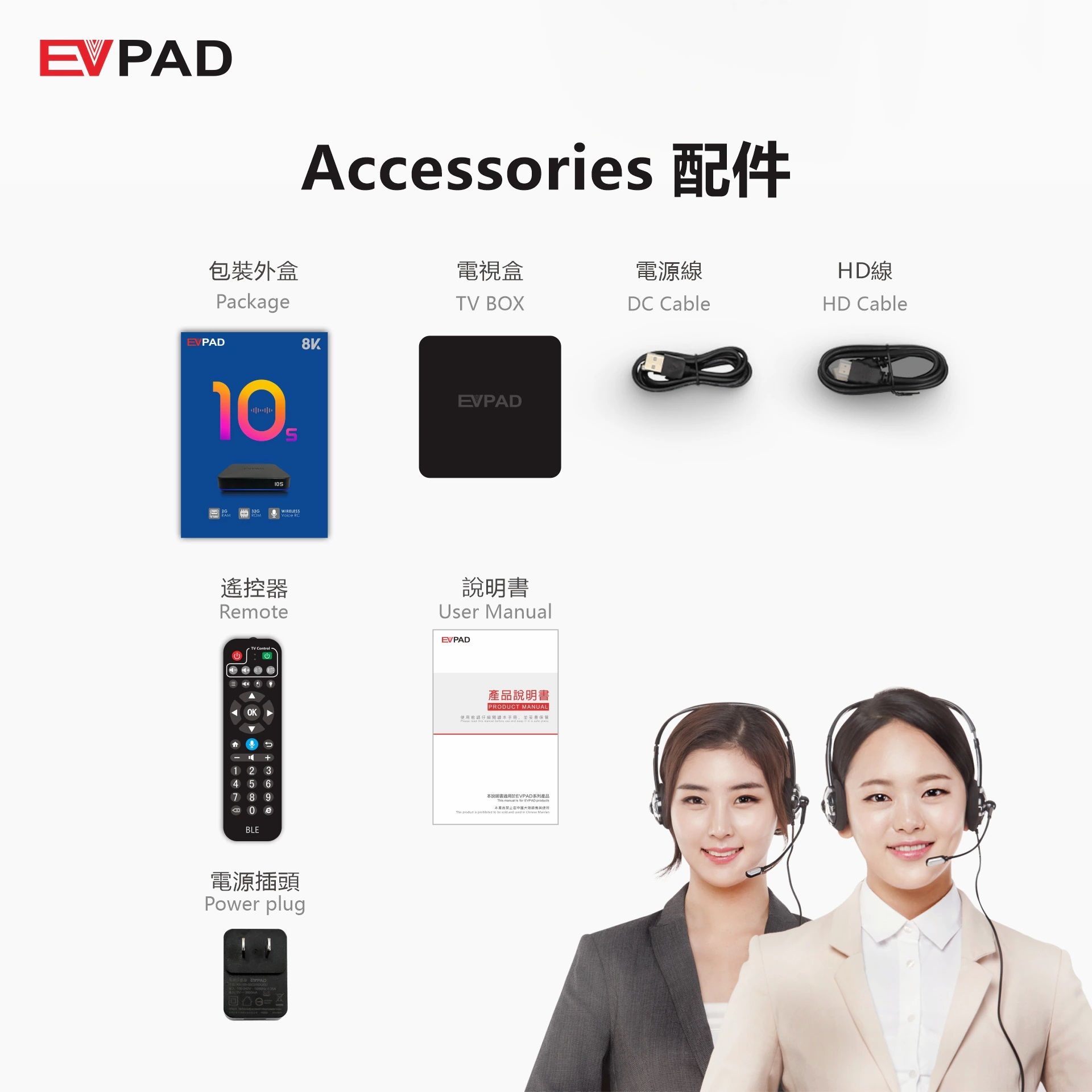 EVPAD 10S new 2013 truyền hình Nhật Bản, Hàn Quốc, Đài Loan, Trung Quốc